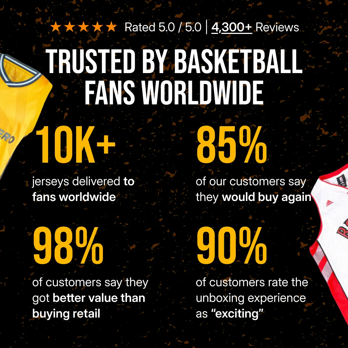 Mystery Basketball Shirt - Image 5
