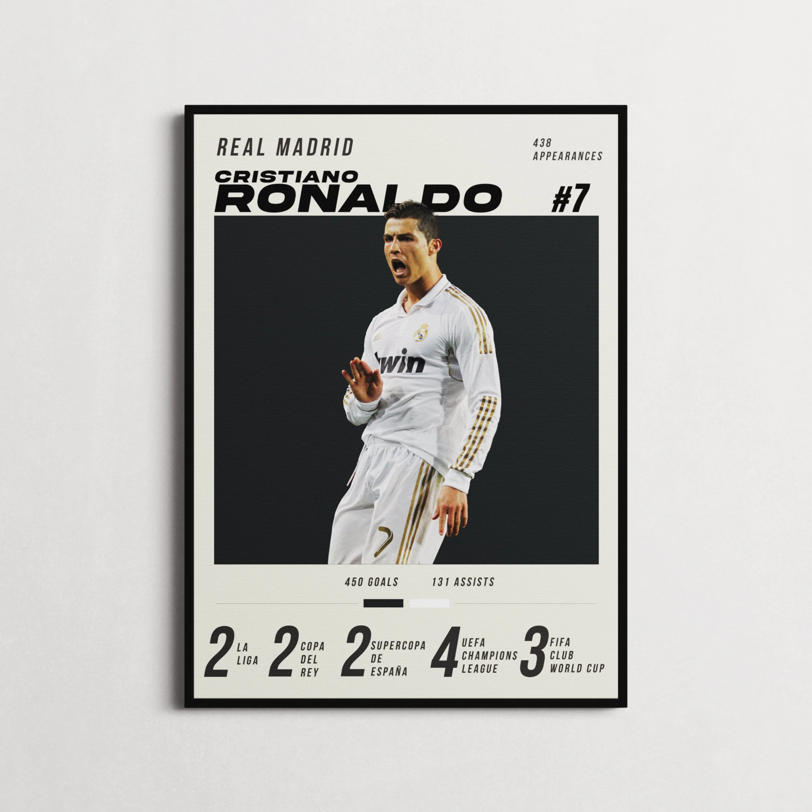 Ronaldo #7 Heavyweight Art Print