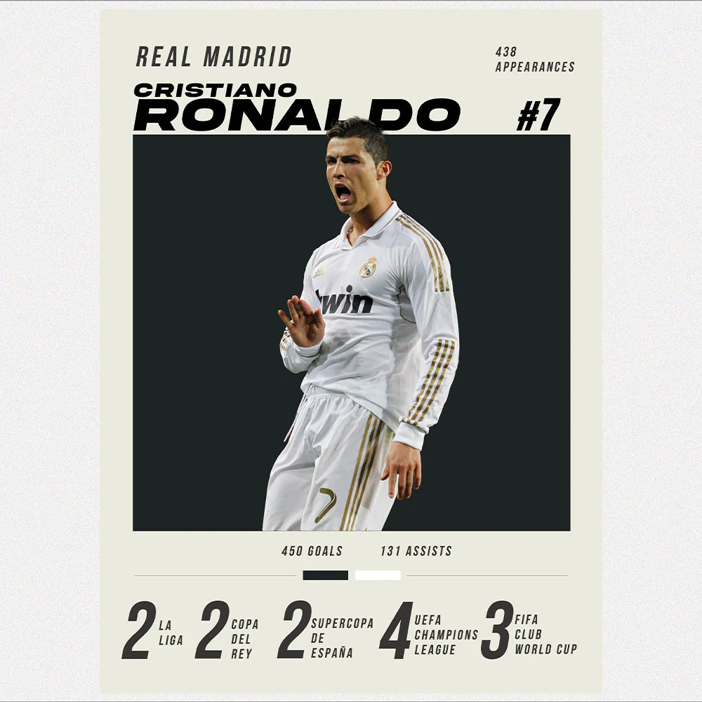 Ronaldo #7 Heavyweight Art Print - Image 3
