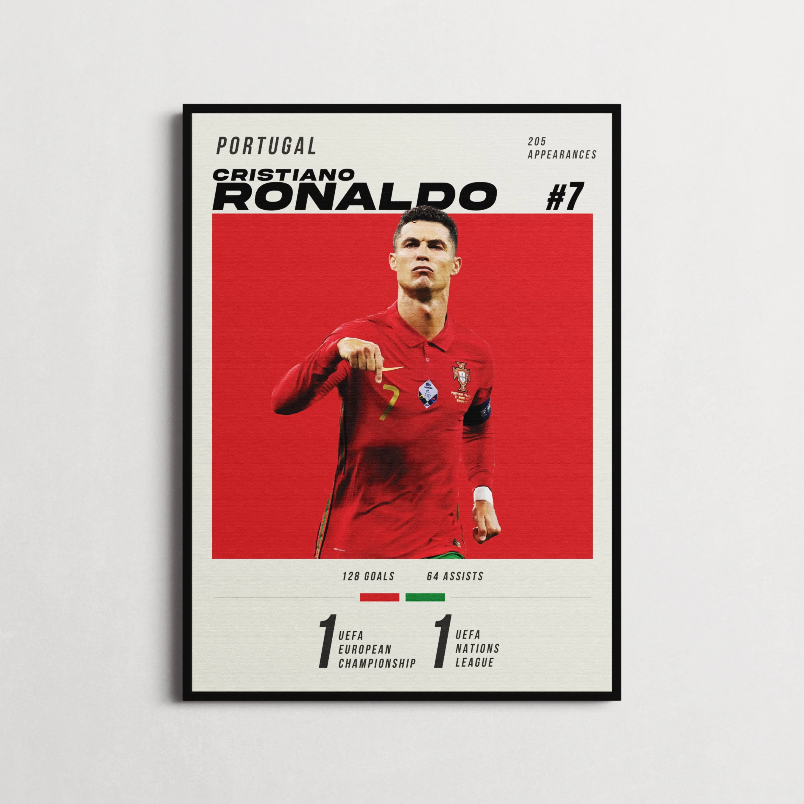 Ronaldo #7 Heavyweight Art Print