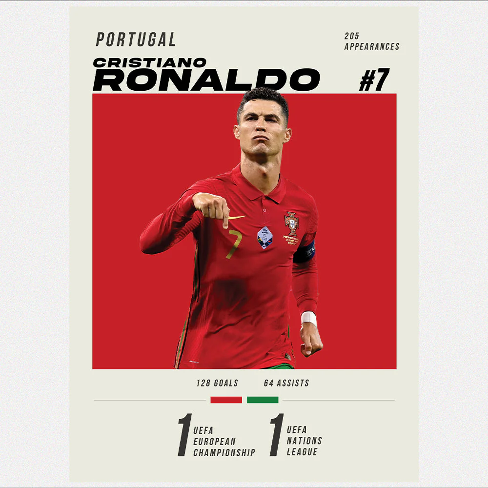 Ronaldo #7 Heavyweight Art Print - Image 3