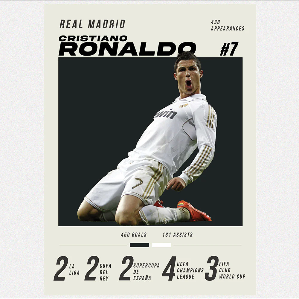 Ronaldo #7 Heavyweight Art Print - Image 2