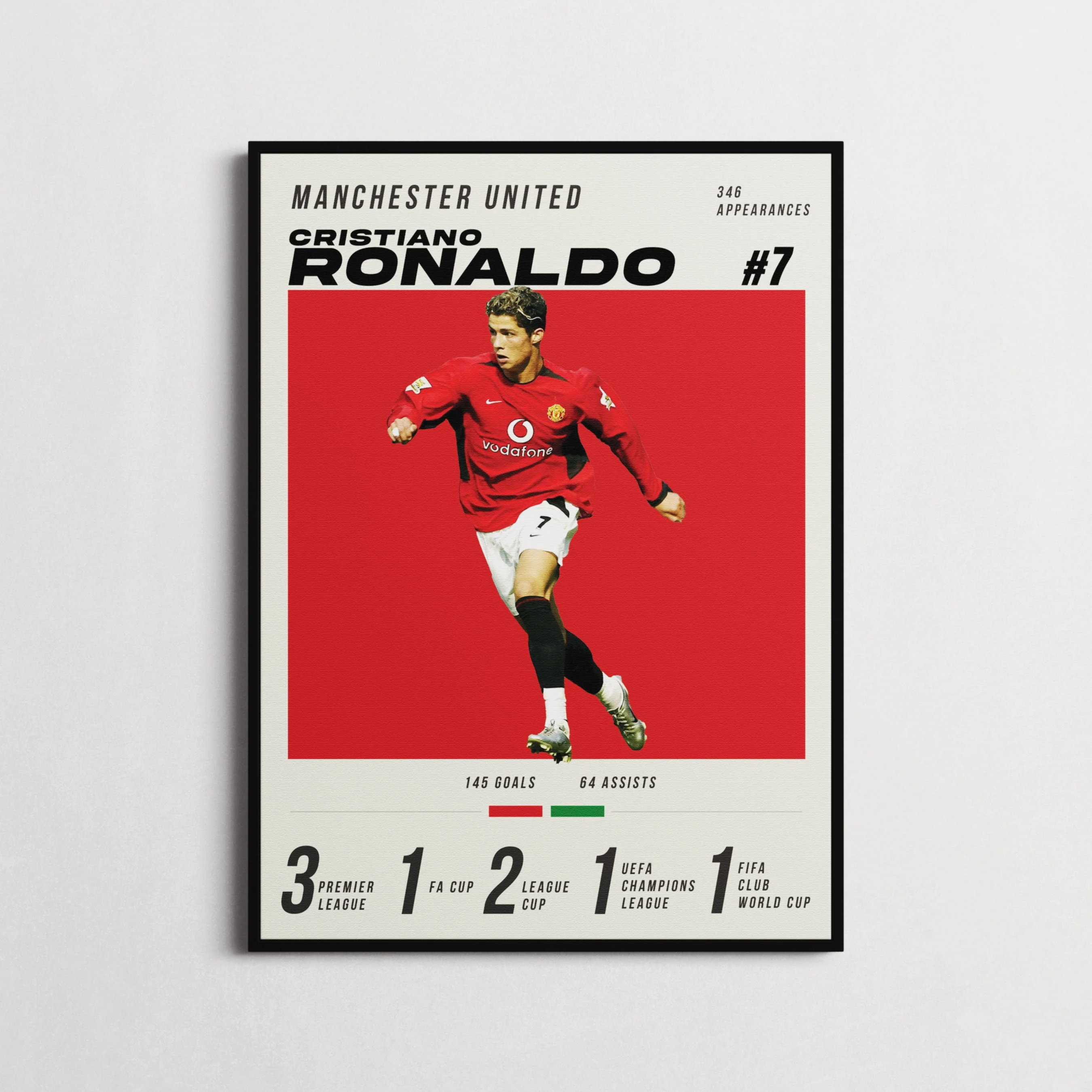 Ronaldo #7 Man Utd Heavyweight Art Print