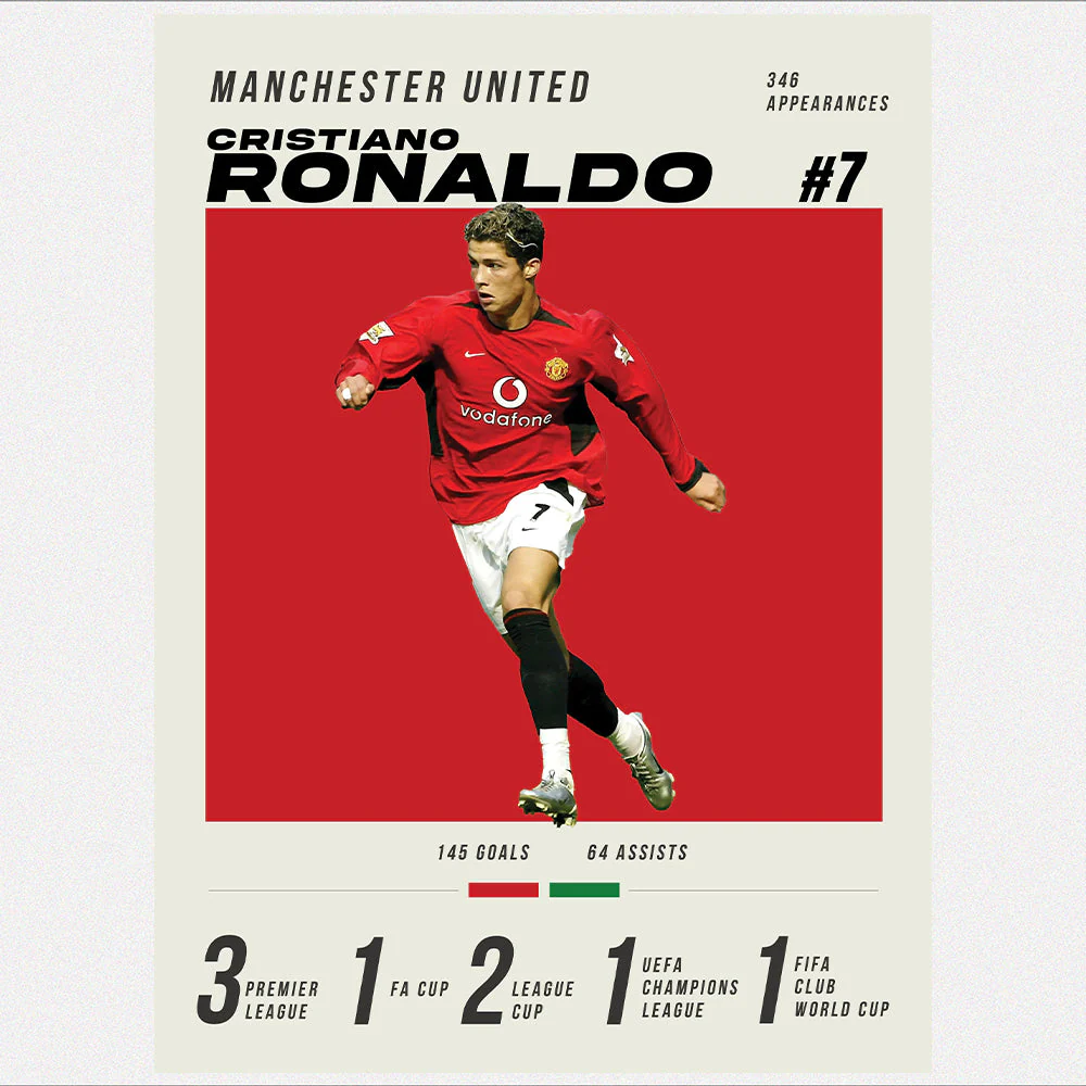 Ronaldo #7 Man Utd Heavyweight Art Print - Image 3