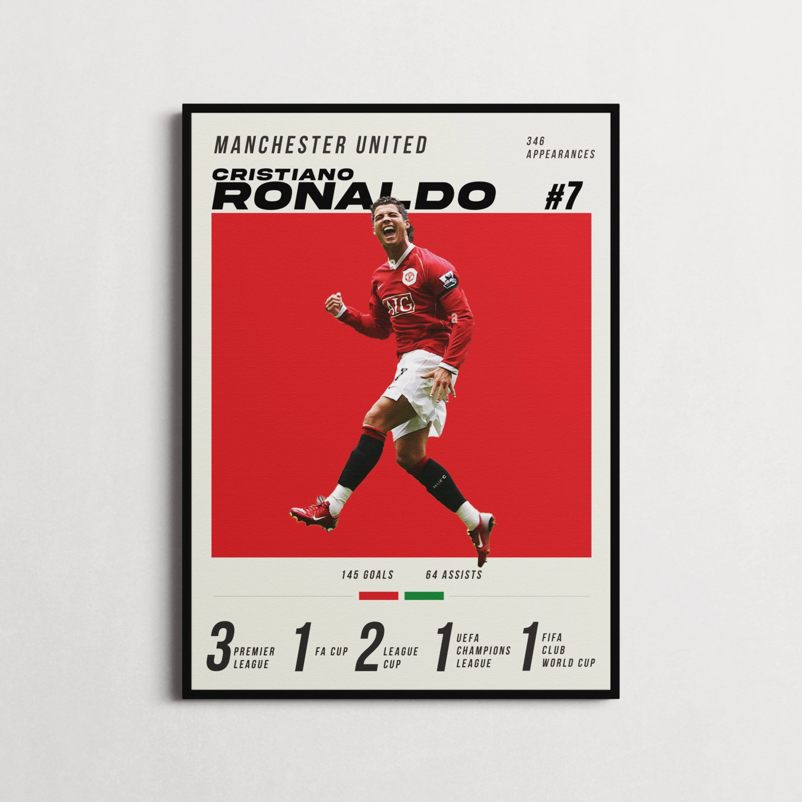 Ronaldo #7 Manchester Utd Heavyweight Art Print