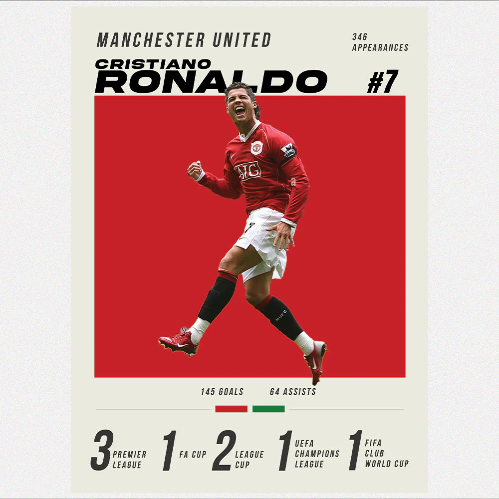 Ronaldo #7 Manchester Utd Heavyweight Art Print - Image 4